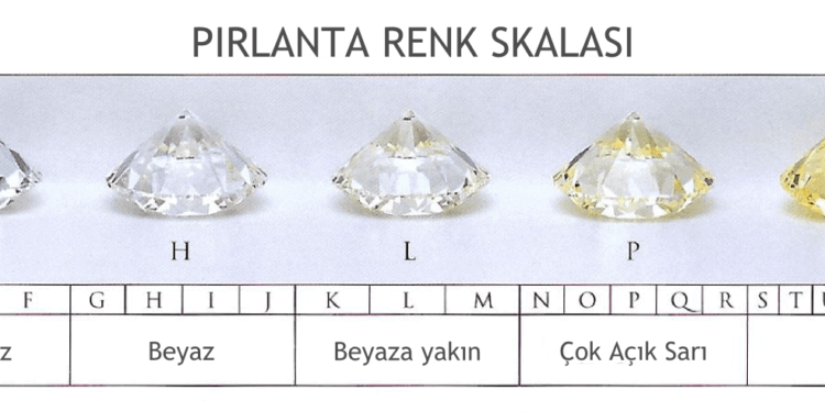 pirlantarenk1