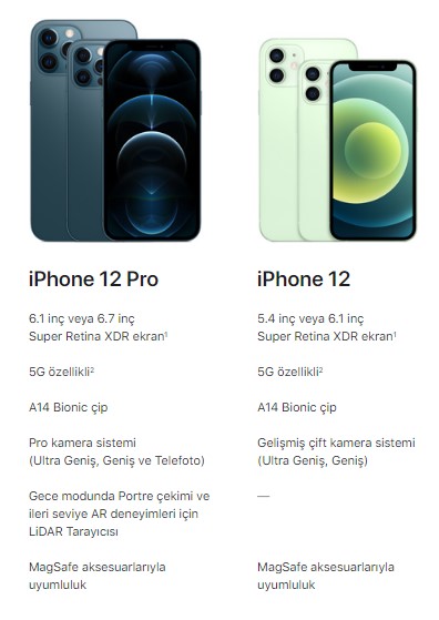 iPhone 12 Özellikleri ve Fiyatı 3 iphone 12 ozellikler