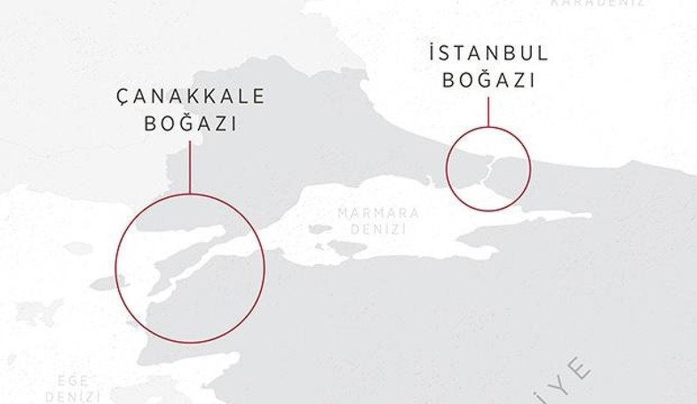 Montrö Boğazlar Sözleşmesi Nedir? Türkiye İçin Ne Anlama Geliyor? 3 Montrö Boğazlar Sözleşmesi