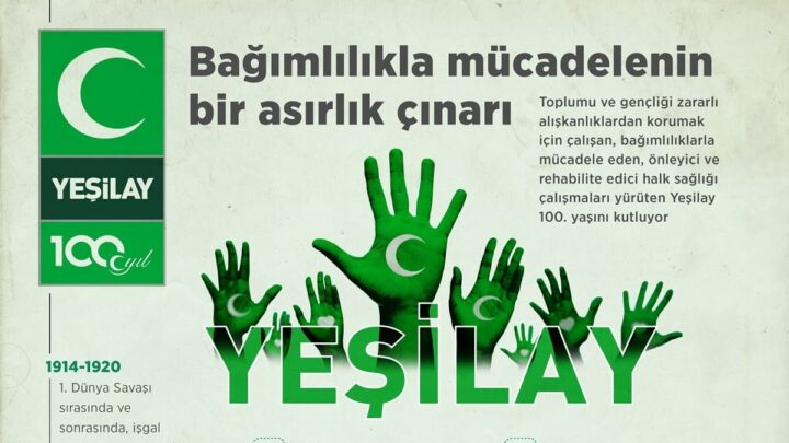 yesilay haftasi nedir neden kutlanir4