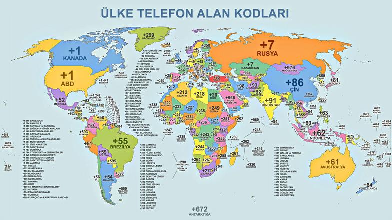 Ülkelerin Telefon Kodları