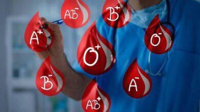Kan Gruplarının Karakteristik Özellikleri Nelerdir?