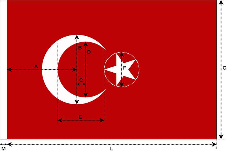 turk bayragi ile ilgili bilmeniz gereken 7 bilgi 5