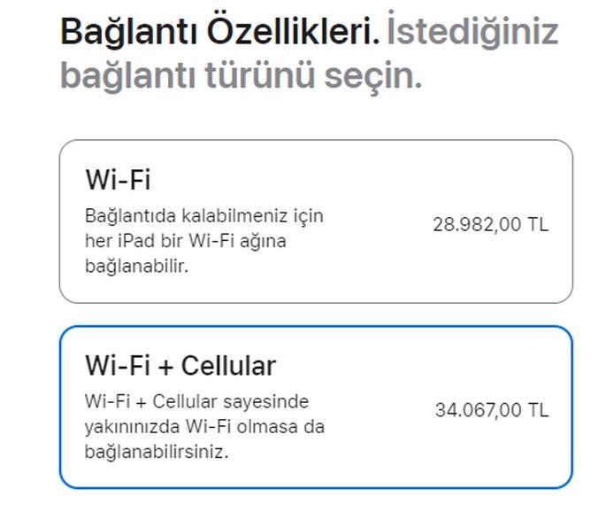 Apple Cellular