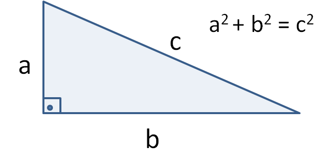 pisagor teoremi 1