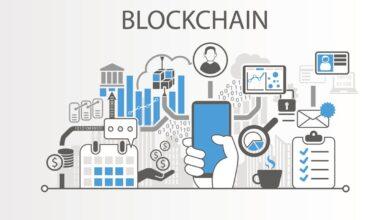 blockchain teknolojisi nedir uygulama alanlari nelerdir4