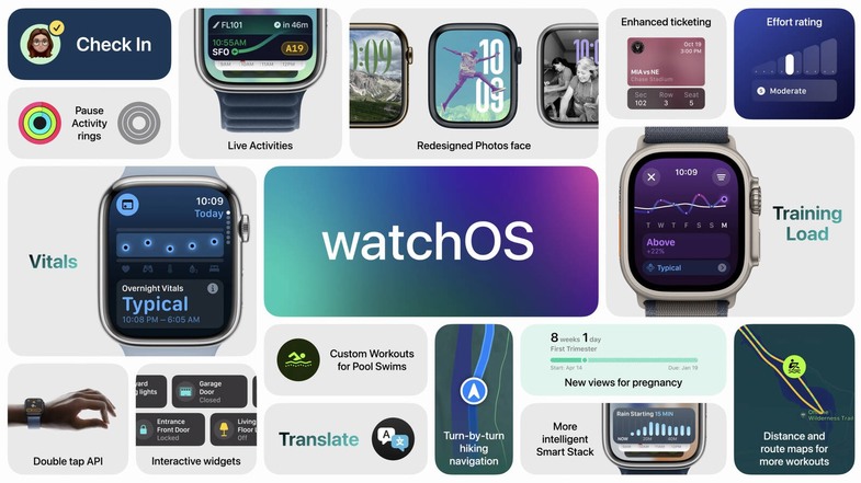 Apple Watch Series 11 Özellikleri ve Fiyatı 3 apple watch series 11 ozellikleri 4