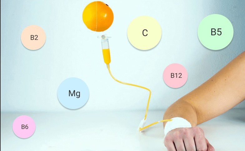 Yetişkin Bireyin Günlük Vitamin ve Mineral İhtiyacı 2 Günlük Vitamin ve Mineral İhtiyacı