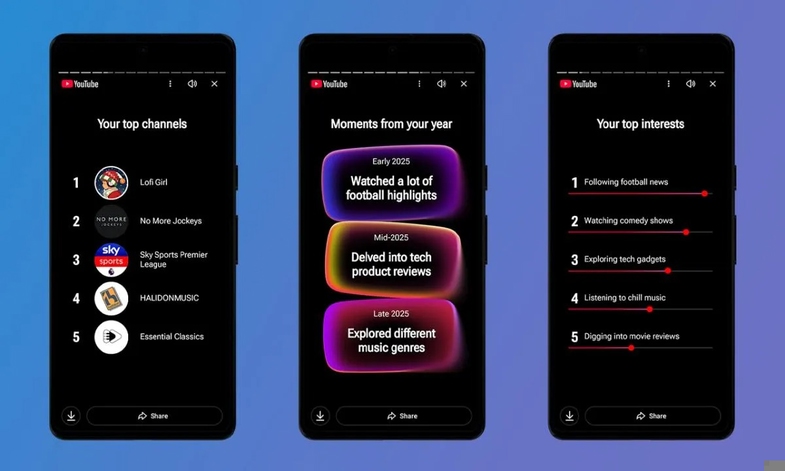 YouTube Recap Nedir? YouTube Özetine Nasıl Bakılır? 3 youtube recap nedir 3