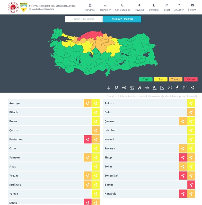 Meteoroloji Renk Uyarı Kodları ve Anlamları 3 meteoroloji renk uyari kodlari 1