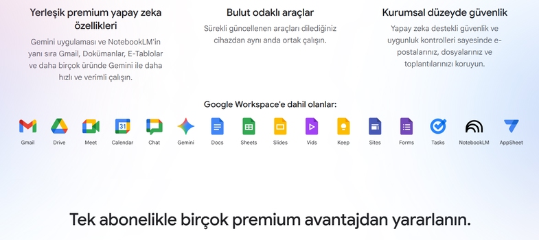 Google Workspace Nedir? İş ve Kişisel Kullanım İçin Ne İşe Yarar? 4 google workspace nedir 3
