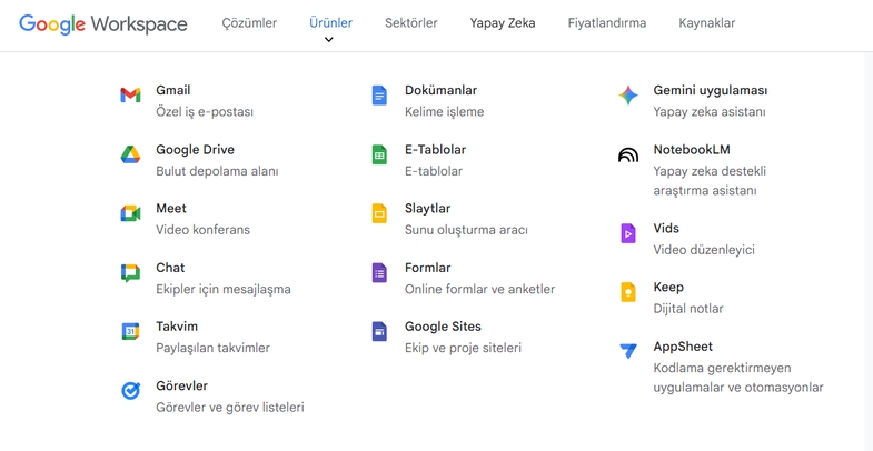 Google Workspace Nedir? İş ve Kişisel Kullanım İçin Ne İşe Yarar? 3 google workspace nedir 4