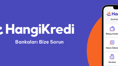 Yatırım Fonları, BİST 100 Hisseleri ve Ekonomik Takvimle Akıllı Yatırım Stratejileri: Hangi Kredi Rehberiniz Olsun 15 hangikredi
