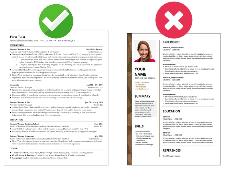CV'niz Bir İnsan Gözü Görmeden Eleniyor Olabilir: 10 Adımda ATS Uyumlu CV Nasıl Hazırlanır? 2 ATS Uyumlu CV