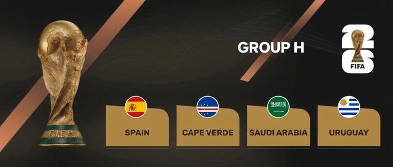 Dünya Kupası Heyecanı Başlıyor: 2026 FIFA Dünya Kupası Maç Programı 9 2026 fifa dunya kupasi mac programi 12