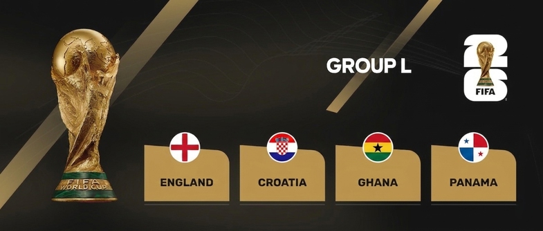 Dünya Kupası Heyecanı Başlıyor: 2026 FIFA Dünya Kupası Maç Programı 13 2026 fifa dunya kupasi mac programi 13