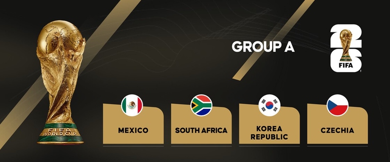 Dünya Kupası Heyecanı Başlıyor: 2026 FIFA Dünya Kupası Maç Programı 2 2026 FIFA Dünya Kupası Maç Programı