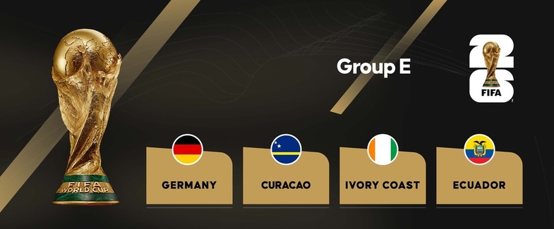 Dünya Kupası Heyecanı Başlıyor: 2026 FIFA Dünya Kupası Maç Programı 6 2026 fifa dunya kupasi mac programi 7