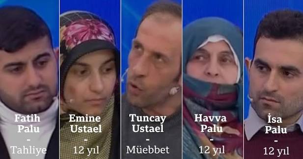 Türkiye'yi Günlerce Ekrana Kilitleyen Palu Ailesi Olayıyla İlgili Duyunca Şaşıracağınız 10 Gerçek 3 palu ailesi olayiyla ilgili duyunca sasiracaginiz 10 gercek5