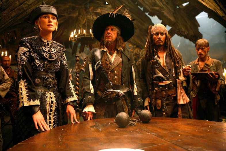 Karayip Korsanları: Dünya'nın Sonu Film Konusu ve Oyuncuları 3 karayip korsanlari dunyanin sonu filmi 2