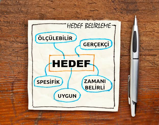 İngilizce Öğrenmek İçin 15 Tüyo 15 ingilizce ogrenmek icin 15 tuyo13